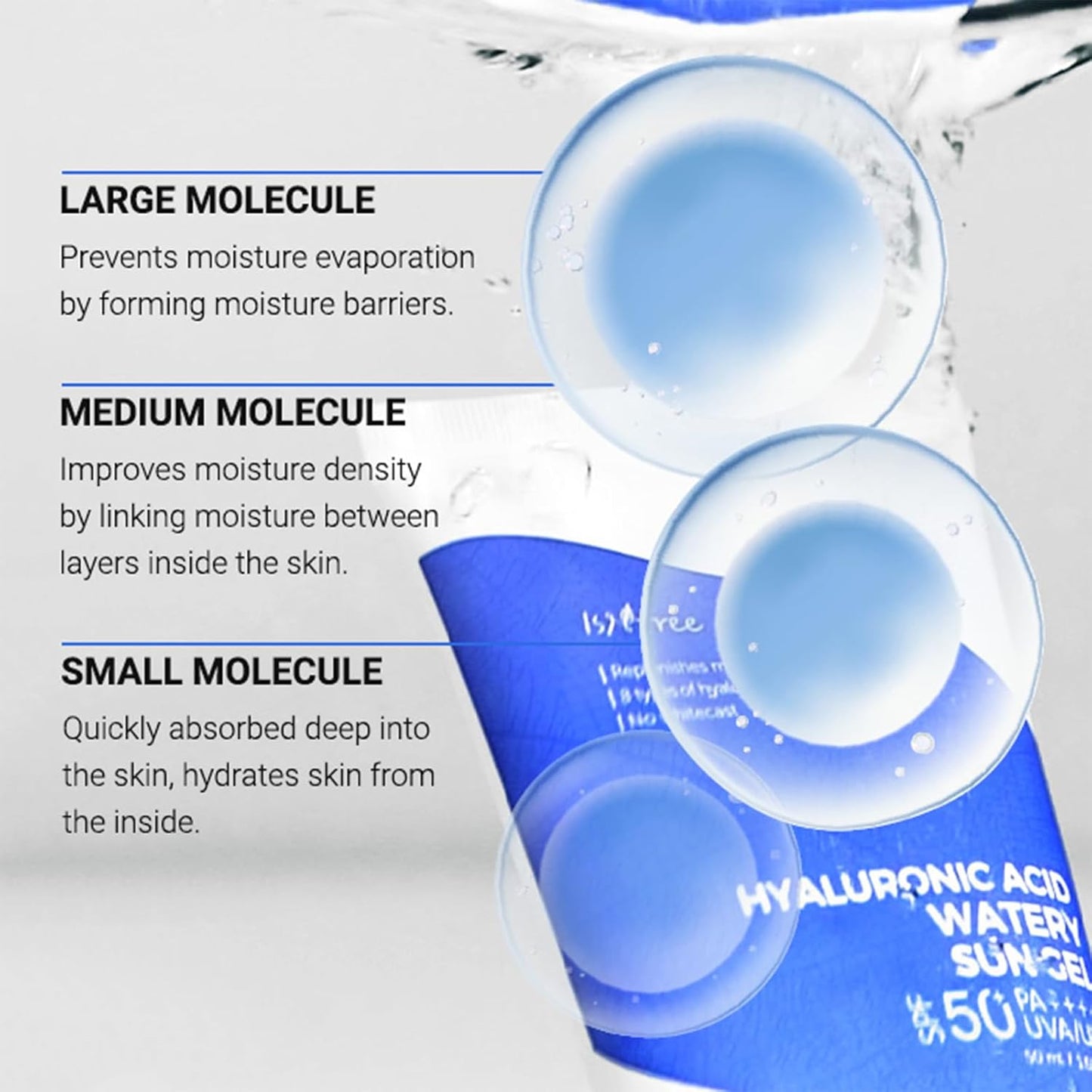 ISNTREE Hyaluronic Acid Watery Sun Gel SPF 50+ PA++++ (50 Ml)
